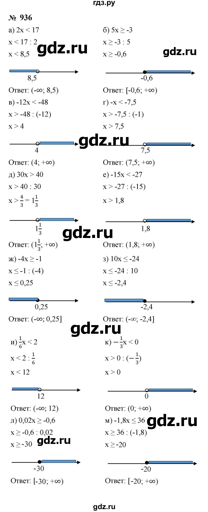 ГДЗ по алгебре 8 класс  Макарычев   задание - 936, Решебник к учебнику 2023