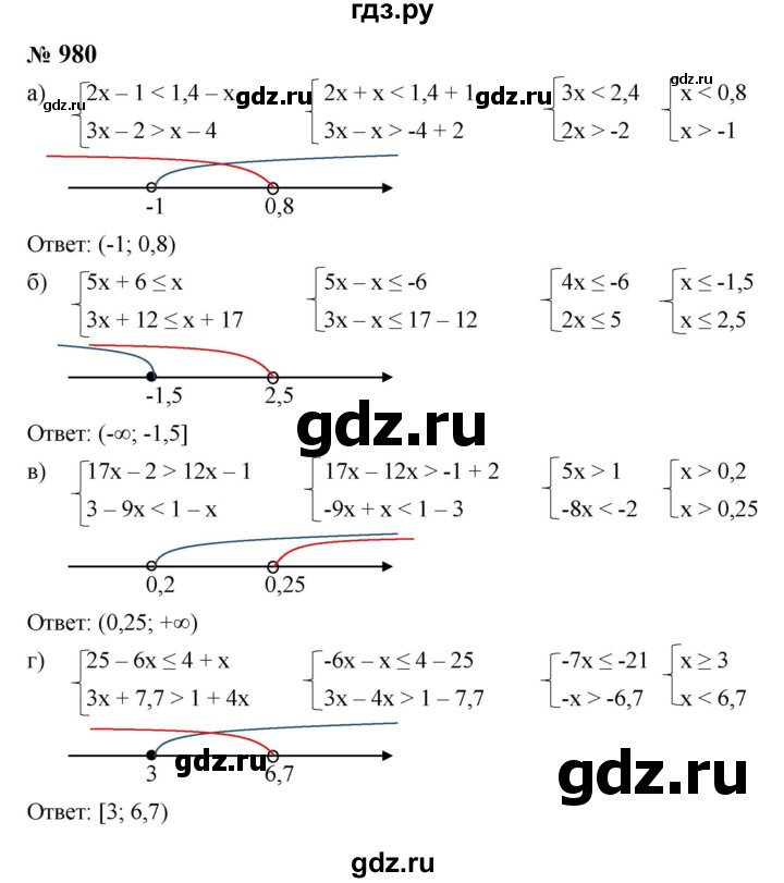 ГДЗ по алгебре 8 класс  Макарычев   задание - 980, Решебник к учебнику 2023