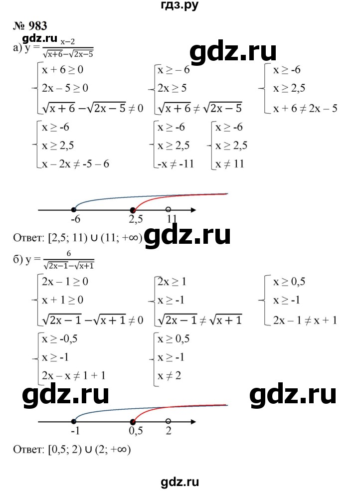 ГДЗ по алгебре 8 класс  Макарычев   задание - 983, Решебник к учебнику 2023