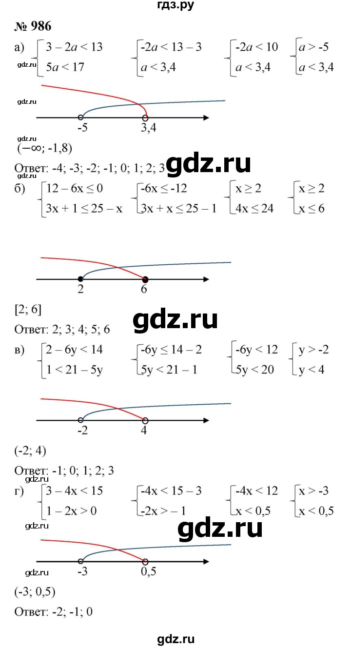 ГДЗ по алгебре 8 класс  Макарычев   задание - 986, Решебник к учебнику 2023