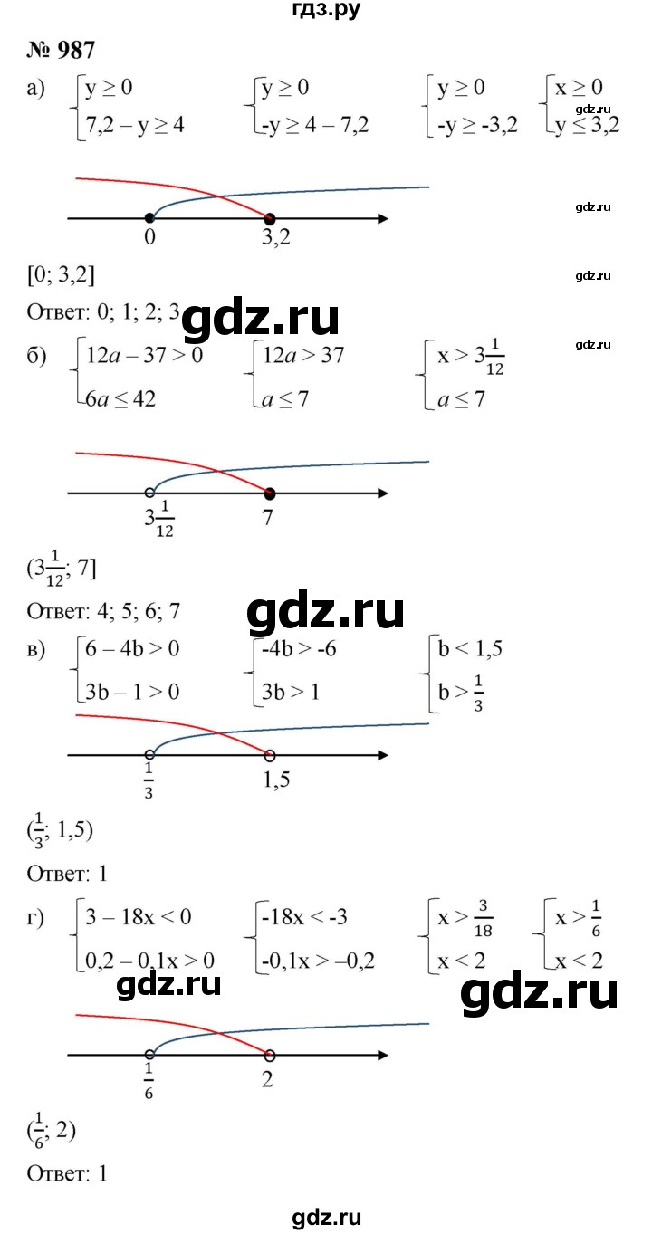 ГДЗ по алгебре 8 класс  Макарычев   задание - 987, Решебник к учебнику 2023