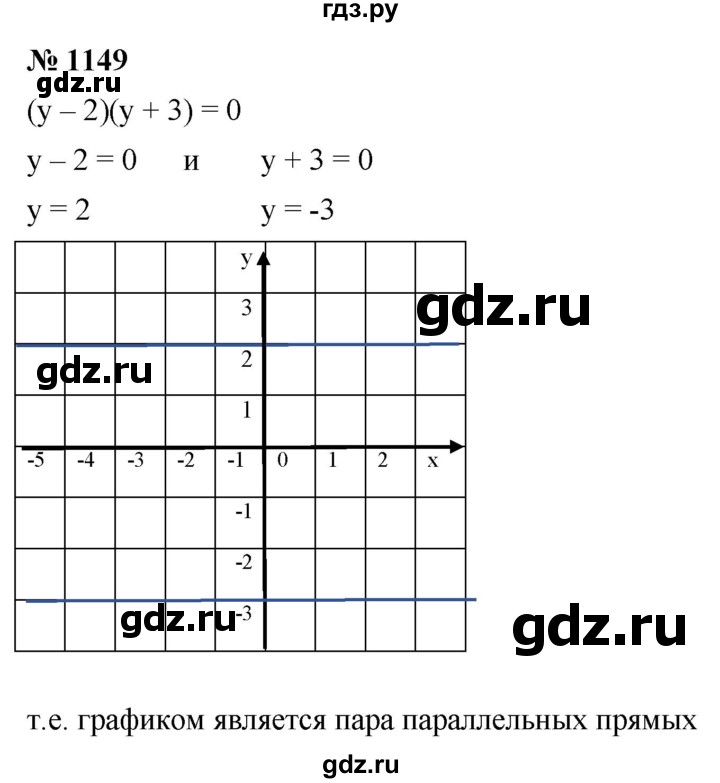 ГДЗ по алгебре 8 класс  Макарычев   задание - 1149, Решебник к учебнику 2022