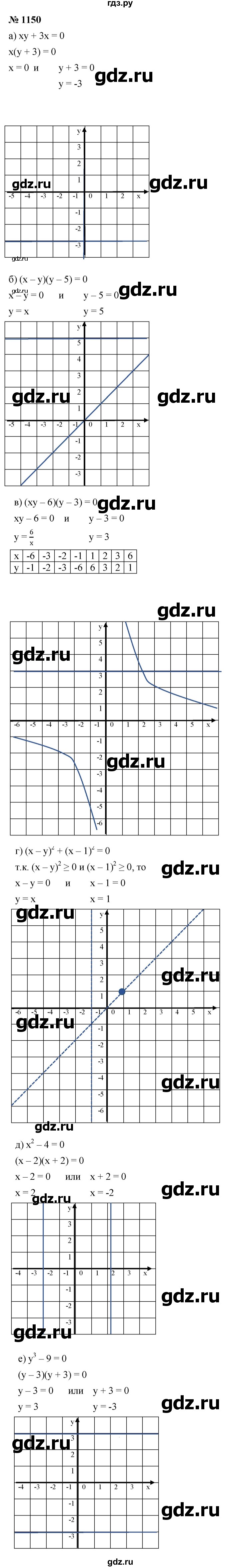 ГДЗ по алгебре 8 класс  Макарычев   задание - 1150, Решебник к учебнику 2022
