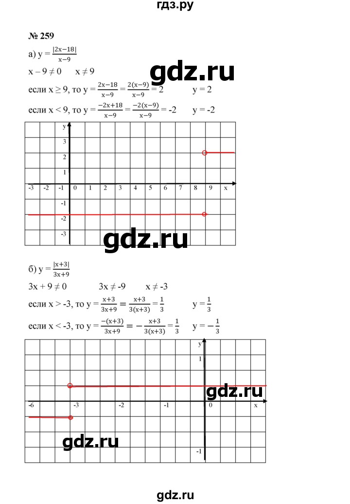 ГДЗ по алгебре 8 класс  Макарычев   задание - 259, Решебник к учебнику 2022