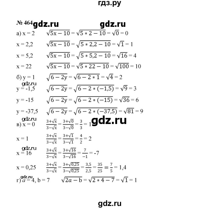 ГДЗ по алгебре 8 класс  Макарычев   задание - 464, Решебник к учебнику 2022