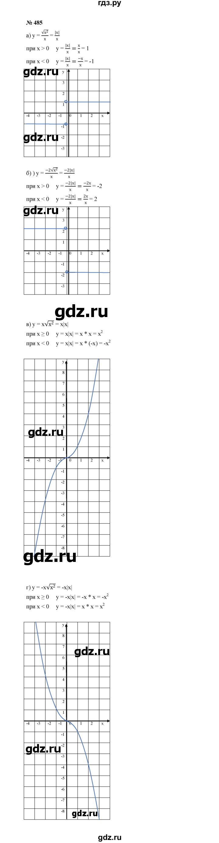 ГДЗ по алгебре 8 класс  Макарычев   задание - 485, Решебник к учебнику 2022