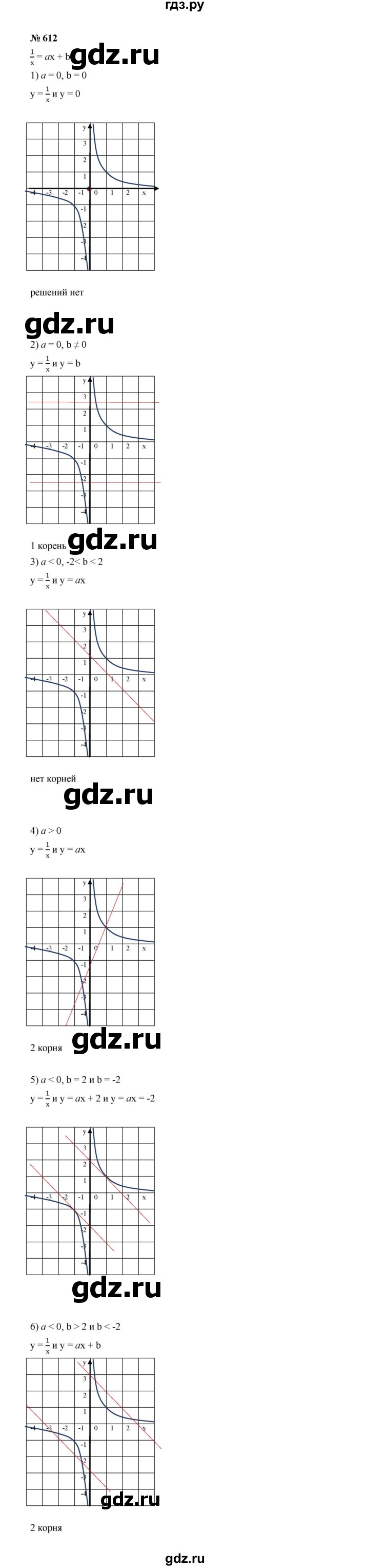 ГДЗ по алгебре 8 класс  Макарычев   задание - 612, Решебник к учебнику 2022