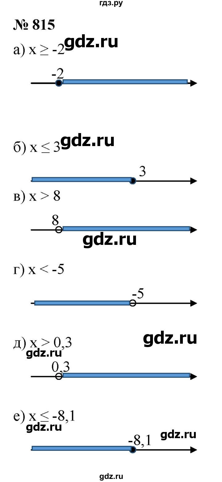 ГДЗ по алгебре 8 класс  Макарычев   задание - 815, Решебник к учебнику 2022