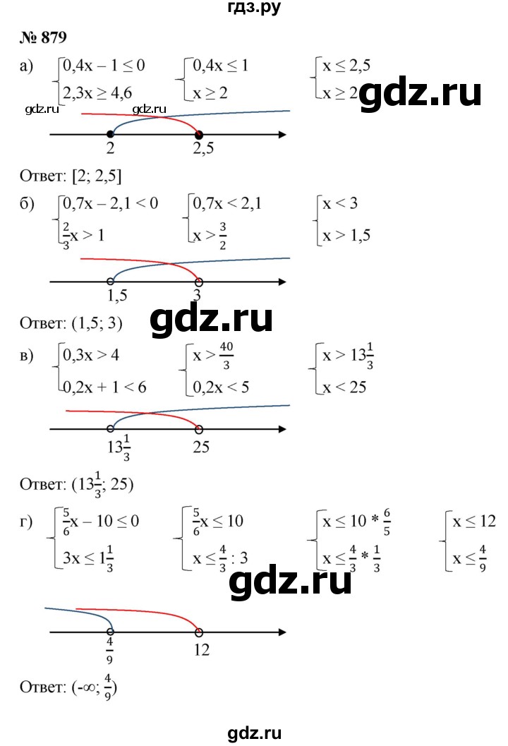 ГДЗ по алгебре 8 класс  Макарычев   задание - 879, Решебник к учебнику 2022