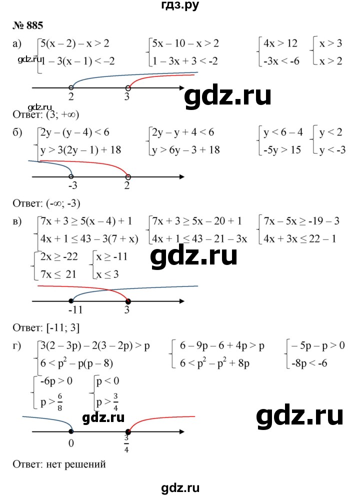 ГДЗ по алгебре 8 класс  Макарычев   задание - 885, Решебник к учебнику 2022