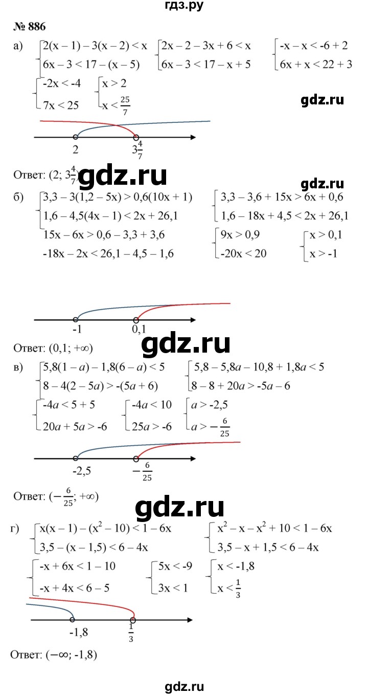 ГДЗ по алгебре 8 класс  Макарычев   задание - 886, Решебник к учебнику 2022