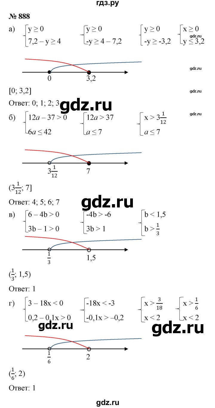 ГДЗ по алгебре 8 класс  Макарычев   задание - 888, Решебник к учебнику 2022