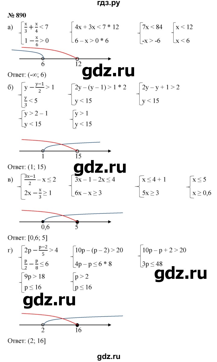 ГДЗ по алгебре 8 класс  Макарычев   задание - 890, Решебник к учебнику 2022
