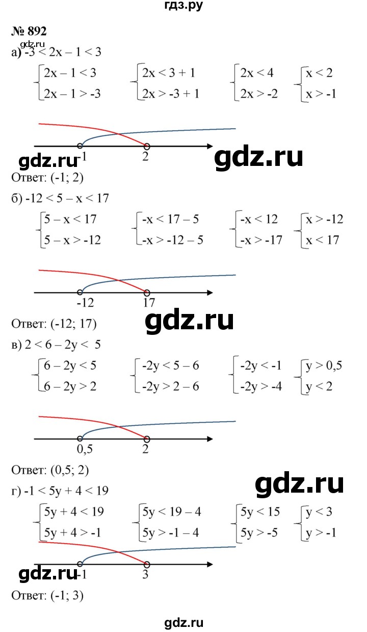 ГДЗ по алгебре 8 класс  Макарычев   задание - 892, Решебник к учебнику 2022