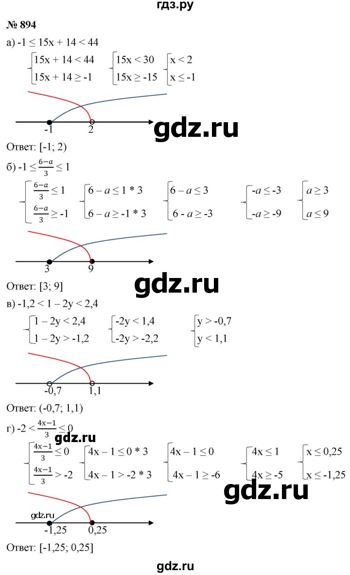 ГДЗ по алгебре 8 класс  Макарычев   задание - 894, Решебник к учебнику 2022