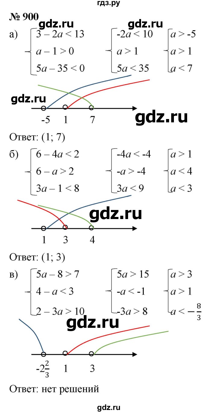 ГДЗ по алгебре 8 класс  Макарычев   задание - 900, Решебник к учебнику 2022