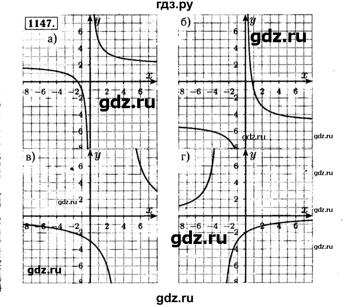 ГДЗ по алгебре 8 класс  Макарычев   задание - 1147, Решебник к учебнику 2015