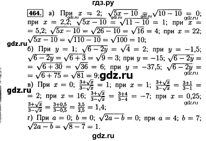 ГДЗ по алгебре 8 класс  Макарычев   задание - 464, Решебник к учебнику 2015