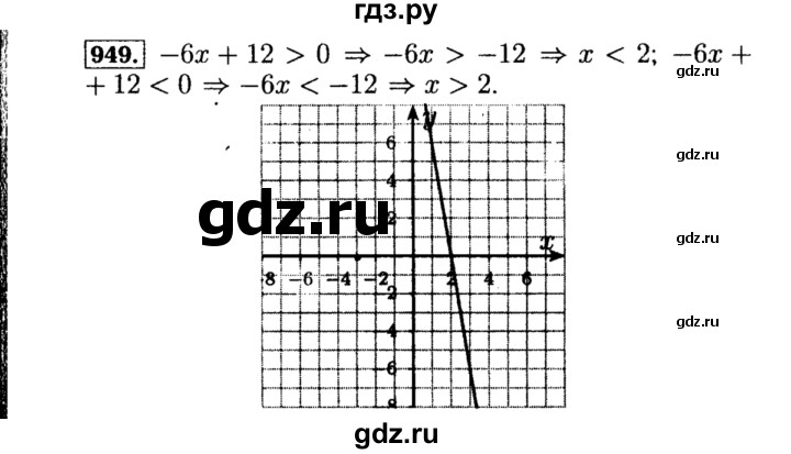 ГДЗ по алгебре 8 класс  Макарычев   задание - 949, Решебник к учебнику 2015