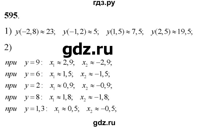 ГДЗ по алгебре 8 класс  Алимов   номер - 595, Решебник №1