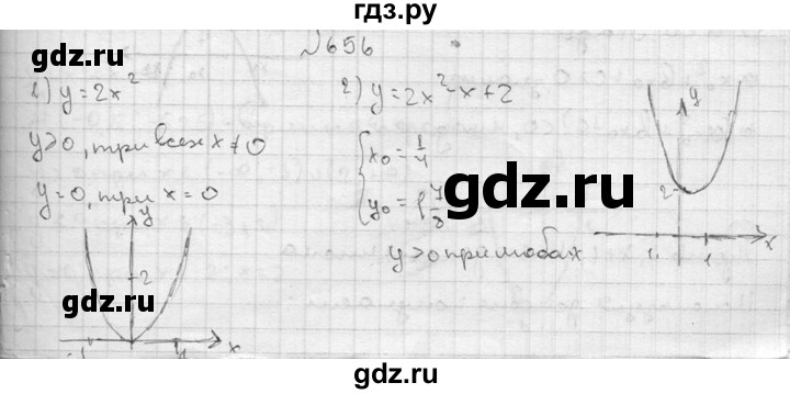 ГДЗ по алгебре 8 класс  Алимов   номер - 656, Решебник №1