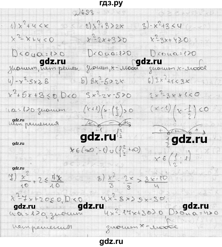 ГДЗ по алгебре 8 класс  Алимов   номер - 693, Решебник №1