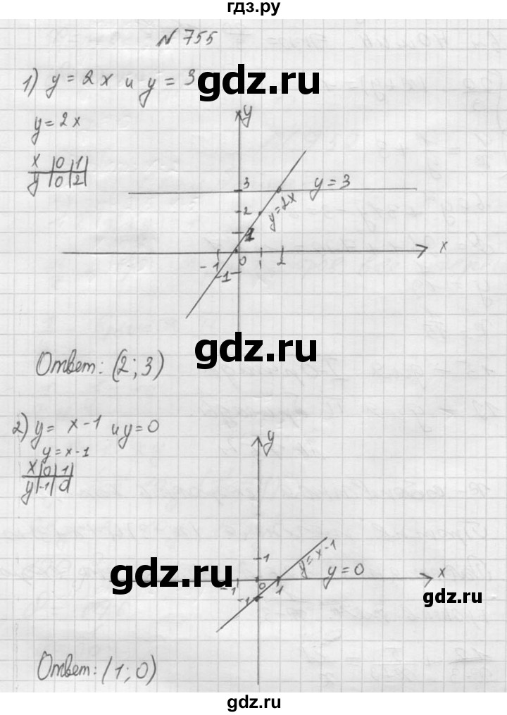 ГДЗ по алгебре 8 класс  Алимов   номер - 755, Решебник №1