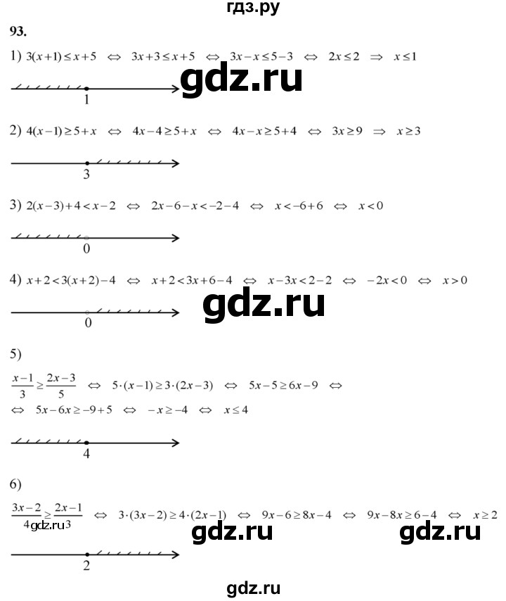ГДЗ по алгебре 8 класс  Алимов   номер - 93, Решебник №1