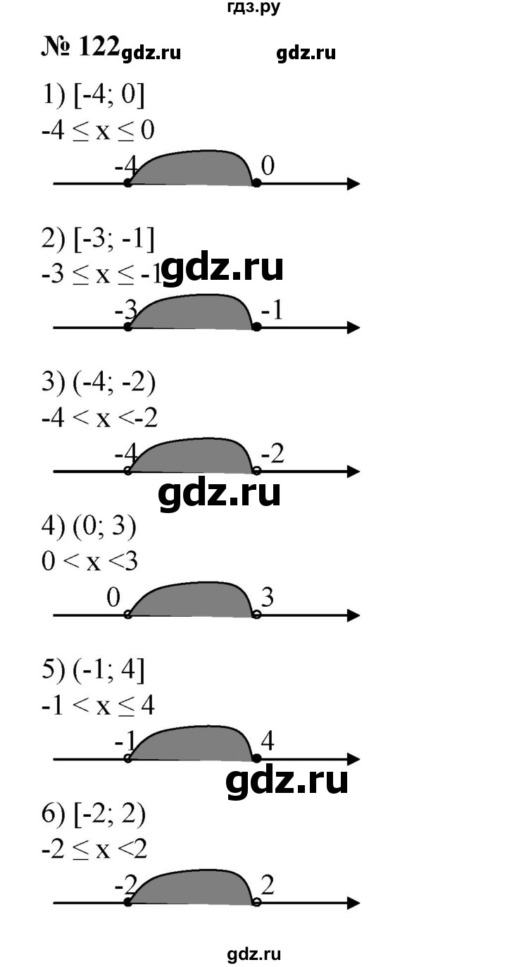 ГДЗ по алгебре 8 класс  Алимов   номер - 122, Решебник №2