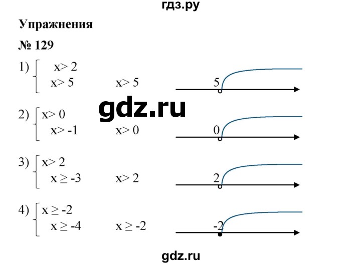 ГДЗ по алгебре 8 класс  Алимов   номер - 129, Решебник №2