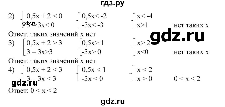 ГДЗ по алгебре 8 класс  Алимов   номер - 142, Решебник №2