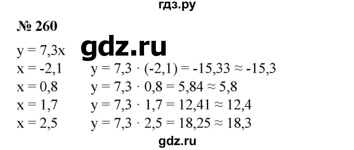 ГДЗ по алгебре 8 класс  Алимов   номер - 260, Решебник №2