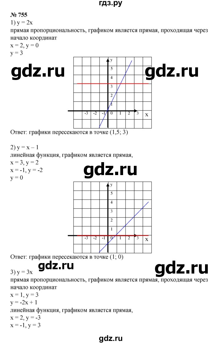 ГДЗ по алгебре 8 класс  Алимов   номер - 755, Решебник №2