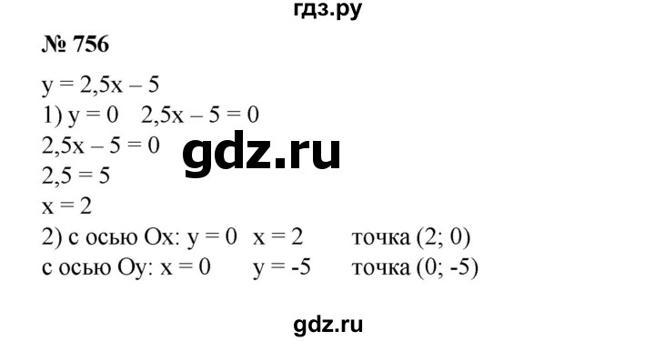 ГДЗ по алгебре 8 класс  Алимов   номер - 756, Решебник №2
