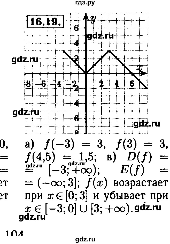 ГДЗ по алгебре 8 класс Мордкович Учебник, Задачник Базовый уровень §16 - 16.19, Решебник №2 к задачнику 2015