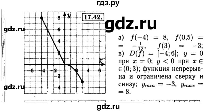 ГДЗ по алгебре 8 класс Мордкович Учебник, Задачник Базовый уровень §17 - 17.42, Решебник №2 к задачнику 2015