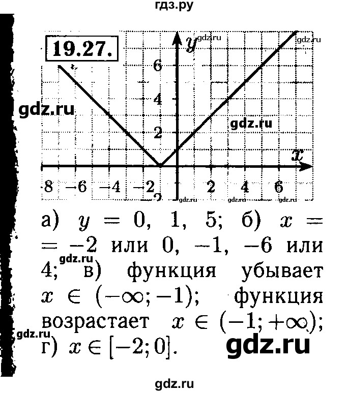 ГДЗ по алгебре 8 класс Мордкович Учебник, Задачник Базовый уровень §19 - 19.27, Решебник №2 к задачнику 2015
