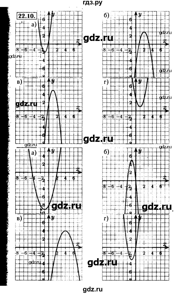 ГДЗ по алгебре 8 класс Мордкович Учебник, Задачник Базовый уровень §22 - 22.10, Решебник №2 к задачнику 2015
