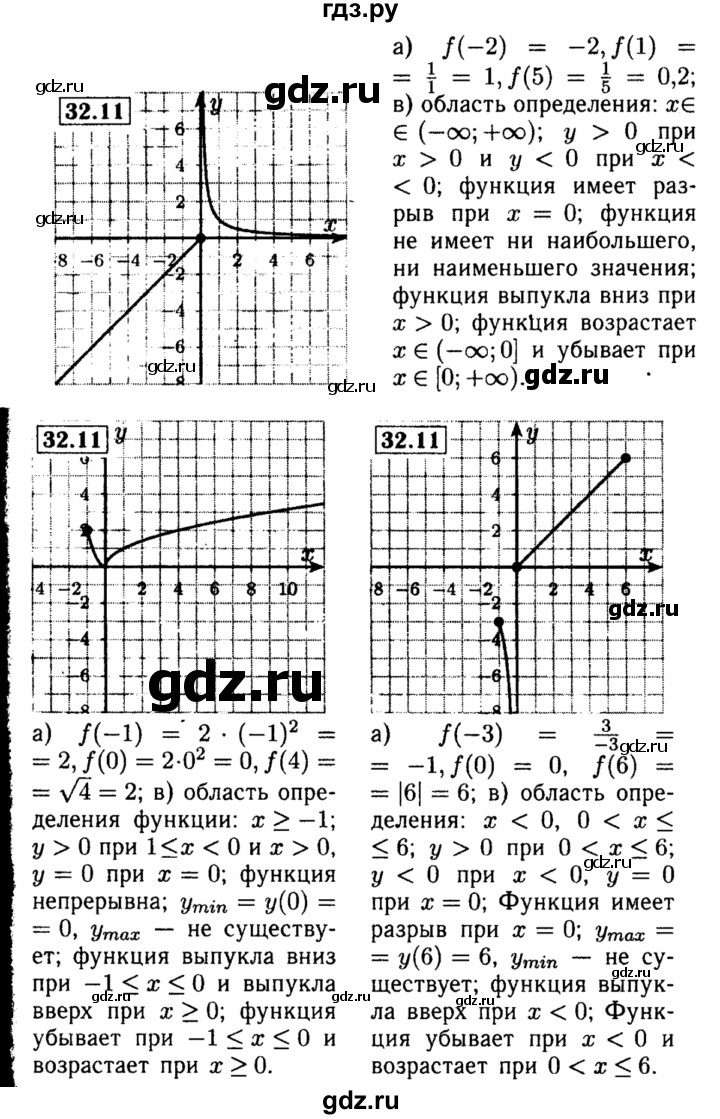 ГДЗ по алгебре 8 класс Мордкович Учебник, Задачник Базовый уровень §32 - 32.11, Решебник №2 к задачнику 2015