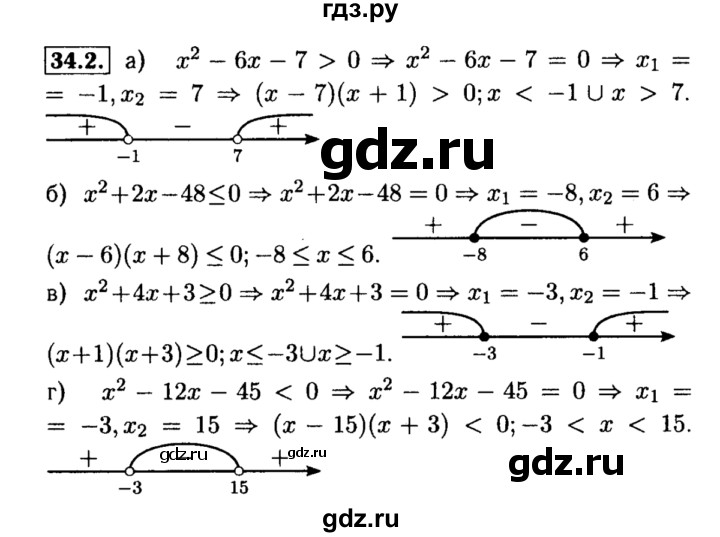 ГДЗ по алгебре 8 класс Мордкович Учебник, Задачник Базовый уровень §34 - 34.2, Решебник №2 к задачнику 2015