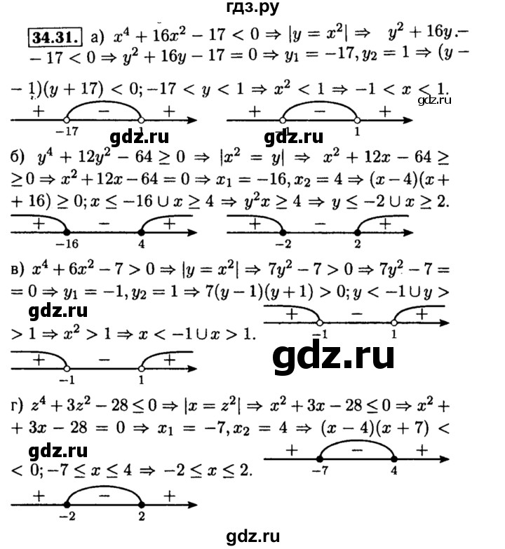 ГДЗ по алгебре 8 класс Мордкович Учебник, Задачник Базовый уровень §34 - 34.31, Решебник №2 к задачнику 2015