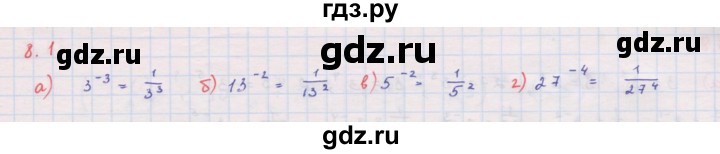 ГДЗ по алгебре 8 класс Мордкович Учебник, Задачник Базовый уровень §8 - 8.1, Решебник к задачнику 2017