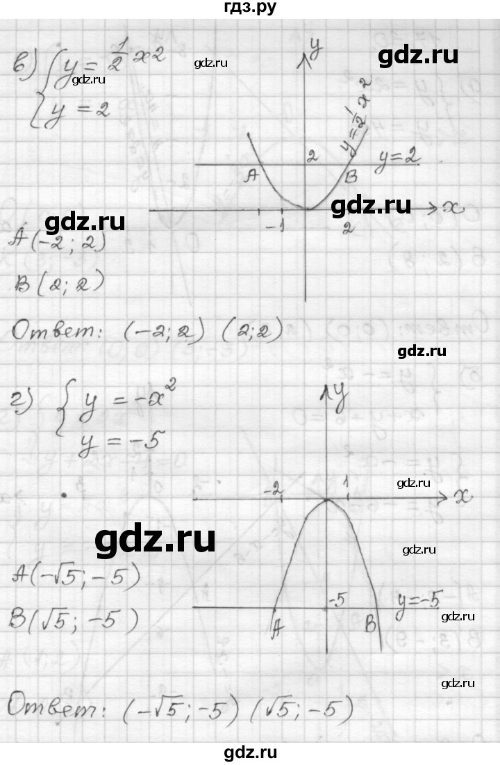 ГДЗ по алгебре 8 класс Мордкович Учебник, Задачник Базовый уровень §17 - 17.29, Решебник №1 к задачнику 2015