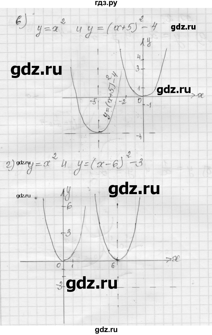 ГДЗ по алгебре 8 класс Мордкович Учебник, Задачник Базовый уровень §21 - 21.1, Решебник №1 к задачнику 2015