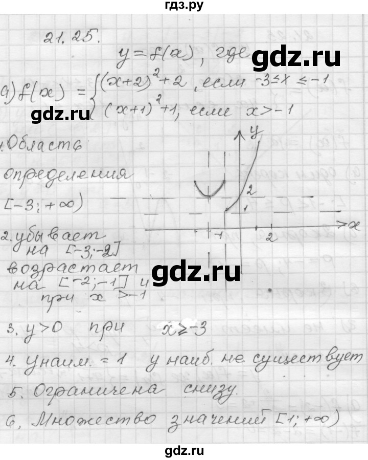 ГДЗ по алгебре 8 класс Мордкович Учебник, Задачник Базовый уровень §21 - 21.25, Решебник №1 к задачнику 2015
