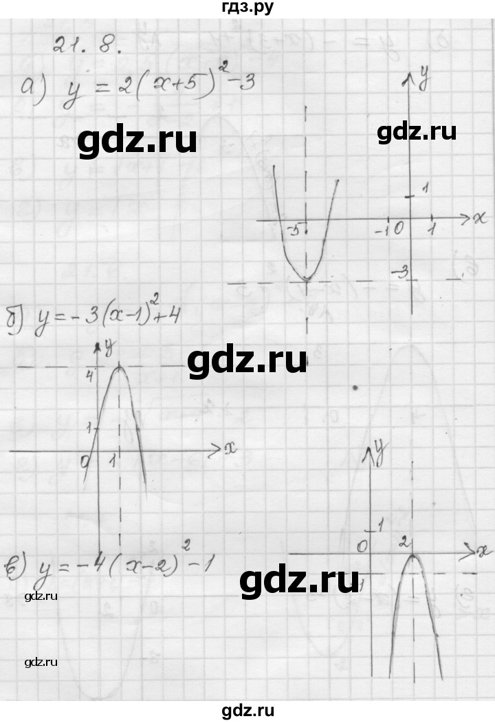 ГДЗ по алгебре 8 класс Мордкович Учебник, Задачник Базовый уровень §21 - 21.8, Решебник №1 к задачнику 2015
