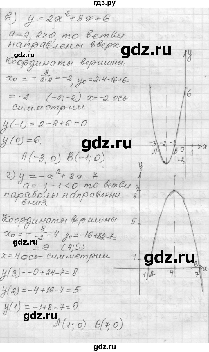 ГДЗ по алгебре 8 класс Мордкович Учебник, Задачник Базовый уровень §22 - 22.22, Решебник №1 к задачнику 2015
