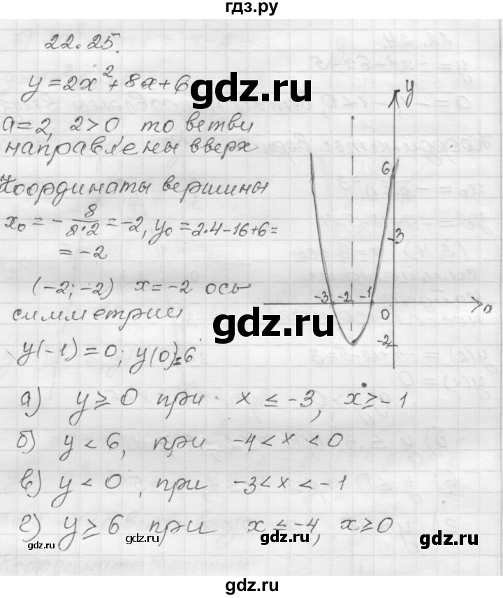 ГДЗ по алгебре 8 класс Мордкович Учебник, Задачник Базовый уровень §22 - 22.25, Решебник №1 к задачнику 2015