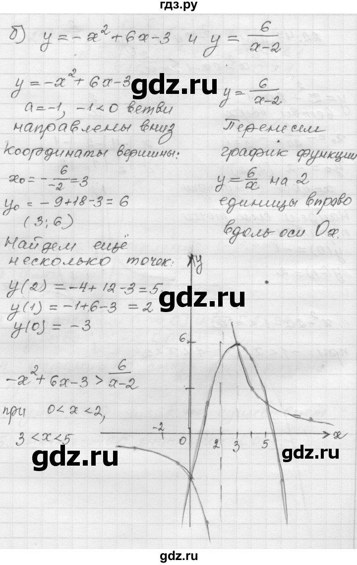 ГДЗ по алгебре 8 класс Мордкович Учебник, Задачник Базовый уровень §22 - 22.47, Решебник №1 к задачнику 2015