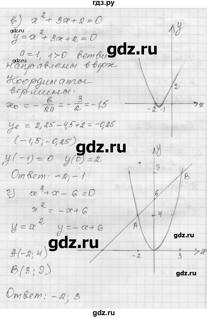 ГДЗ по алгебре 8 класс Мордкович Учебник, Задачник Базовый уровень §23 - 23.5, Решебник №1 к задачнику 2015